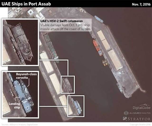 UAE Military Base in Assab, Eritrea