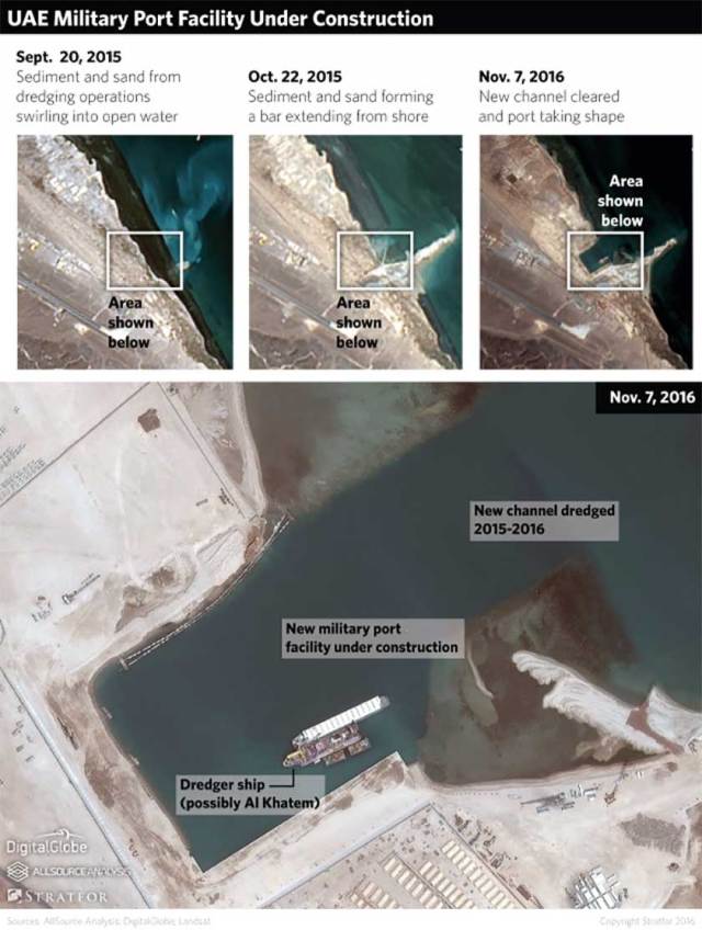 UAE Military Base in Assab, Eritrea